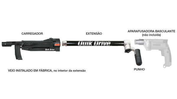 Características Quik Drive®