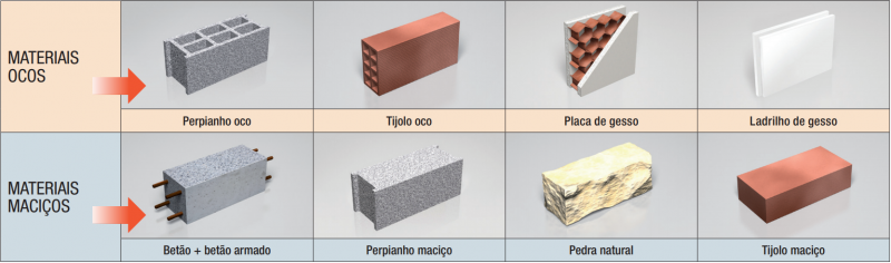 materiaux-support-pt