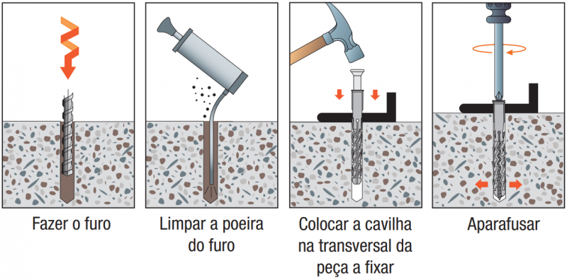 moe-ancrage-cheville-nylon-schema-pt