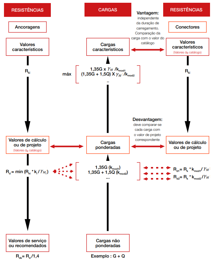 resistance-conclusion-pt