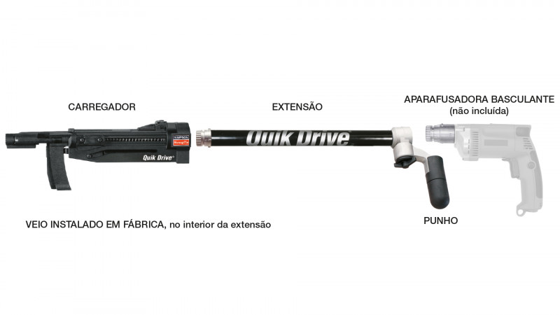 Características Quik Drive®