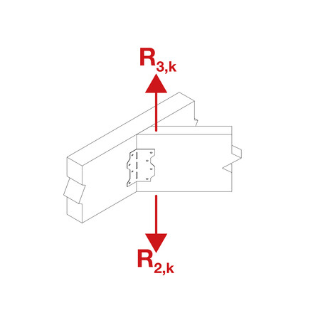 c-ls-load-direction-ill-instld-eu-fr-cy.jpg