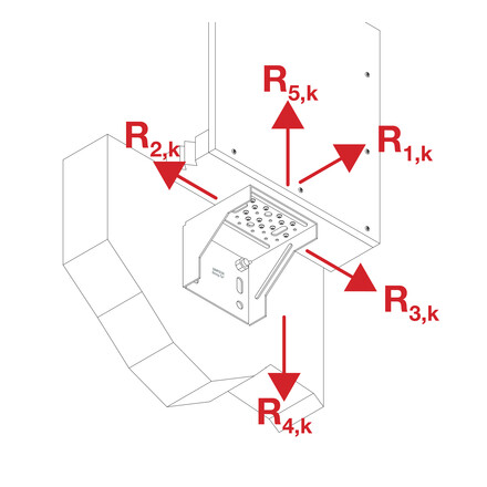 c-acw2-load-direction-ill-instld-eu-fr-cy.jpg