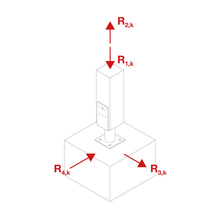 c-u-post-base-load-direction-ill-instld-eu-fr-cy.jpg