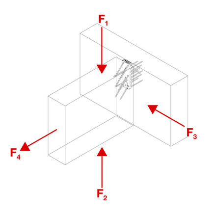 c-concealed-egcm-load-direction-ill-instld-eu-cy.jpg