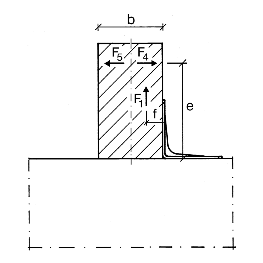 Kraftretninger 3 ABR9015 100.gif