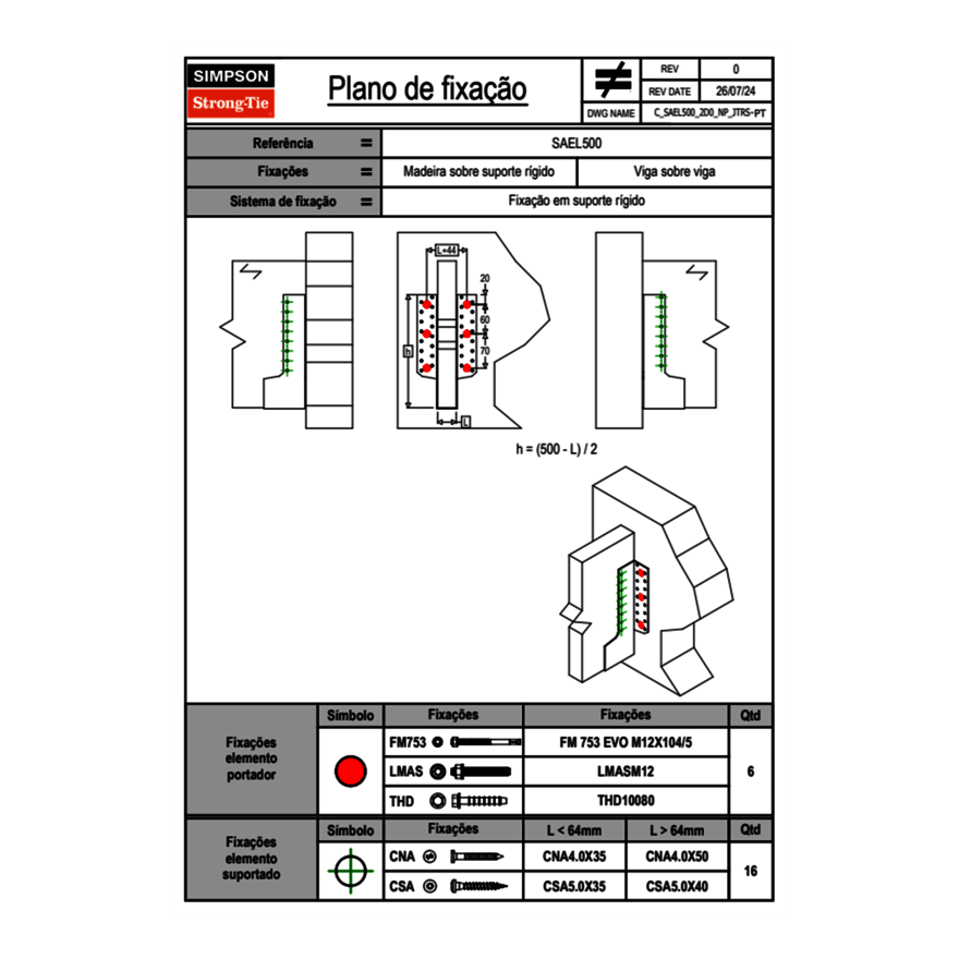 c-sael500-2d0-np-jtrs-pt.png