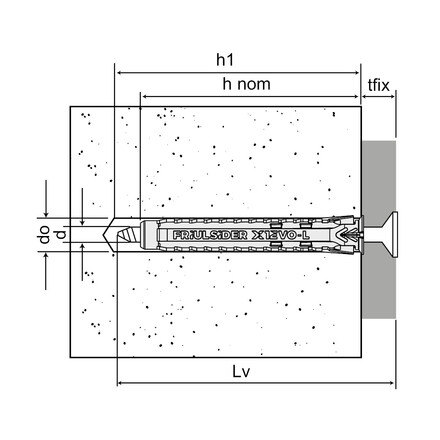 X1 evo-L Dim image