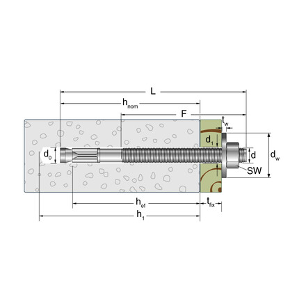 FM 753-LW dim image