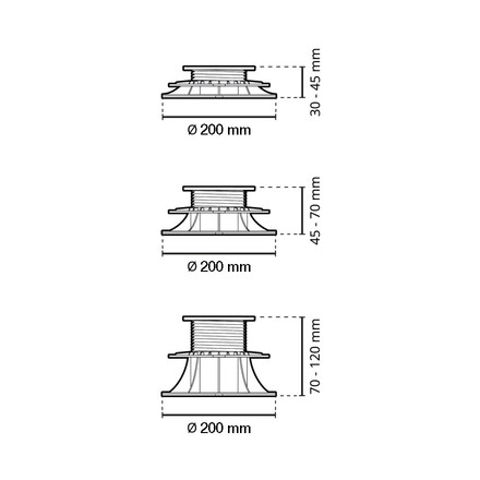DAP Dim image